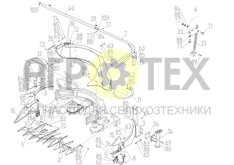 Щиты и делители (ЖР-750.01.05.000Ф) (№80 на схеме)